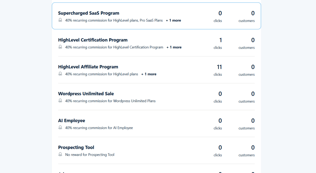 HighLevel Affiliate Dashboard