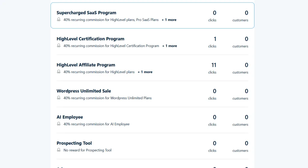 HighLevel Affiliate Dashboard