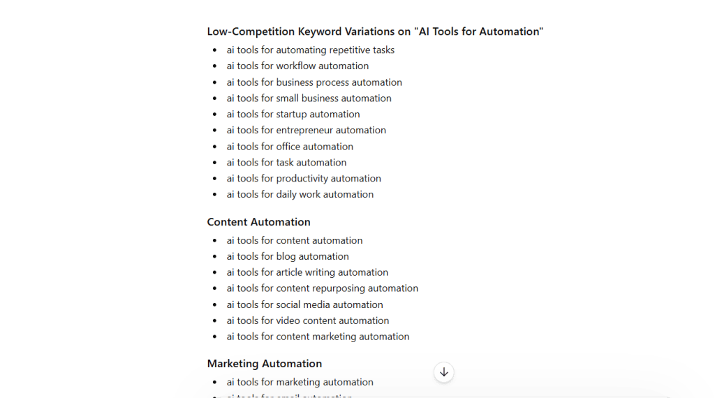 ai on keyword research