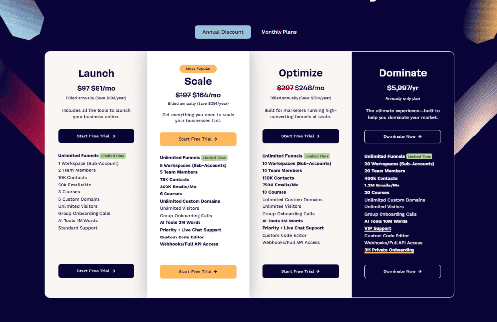 clickfunnels pricing