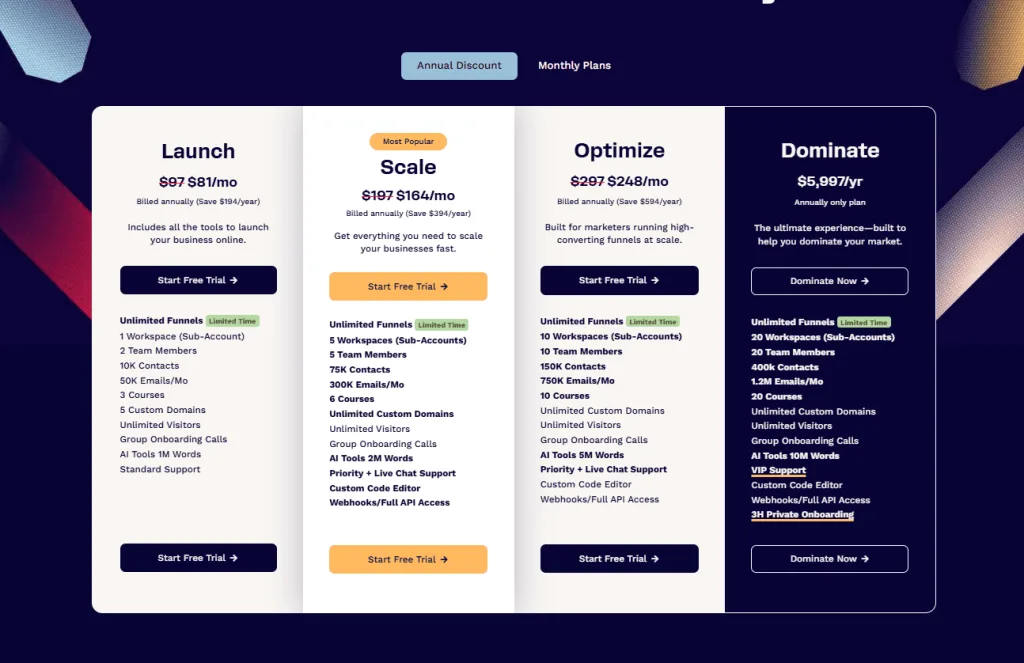 clickfunnels pricing